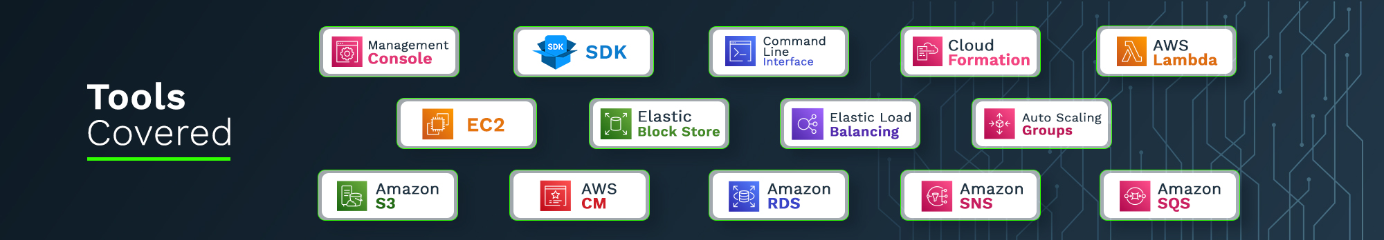 AWS Testleaf Tools